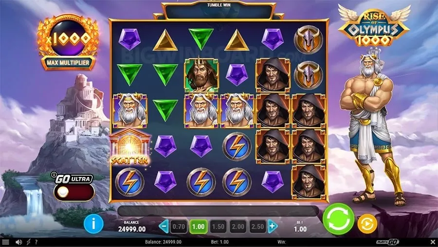 tg7777 Online Slots