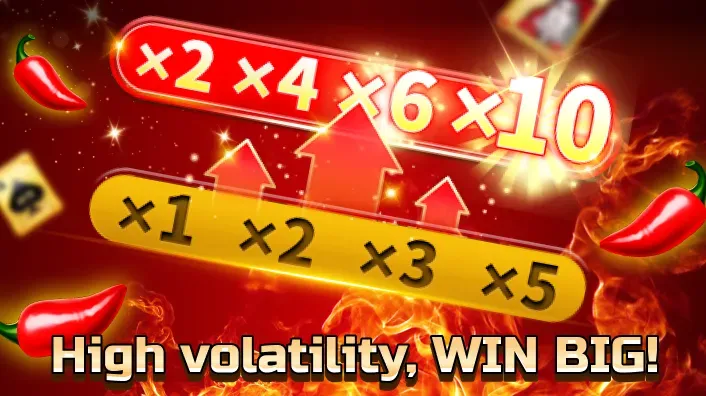 Illustration of setting financial deposit limits on tg7777